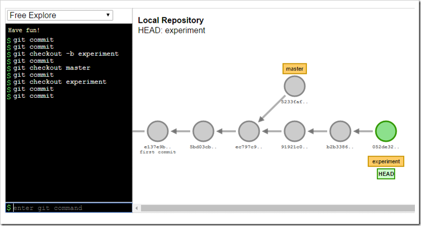 visualization setup of master vs experiment branches